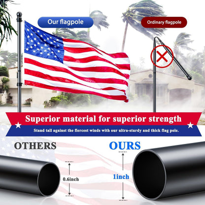 Basic Flag Pole Wall Kit - Flags & Freedom Co.